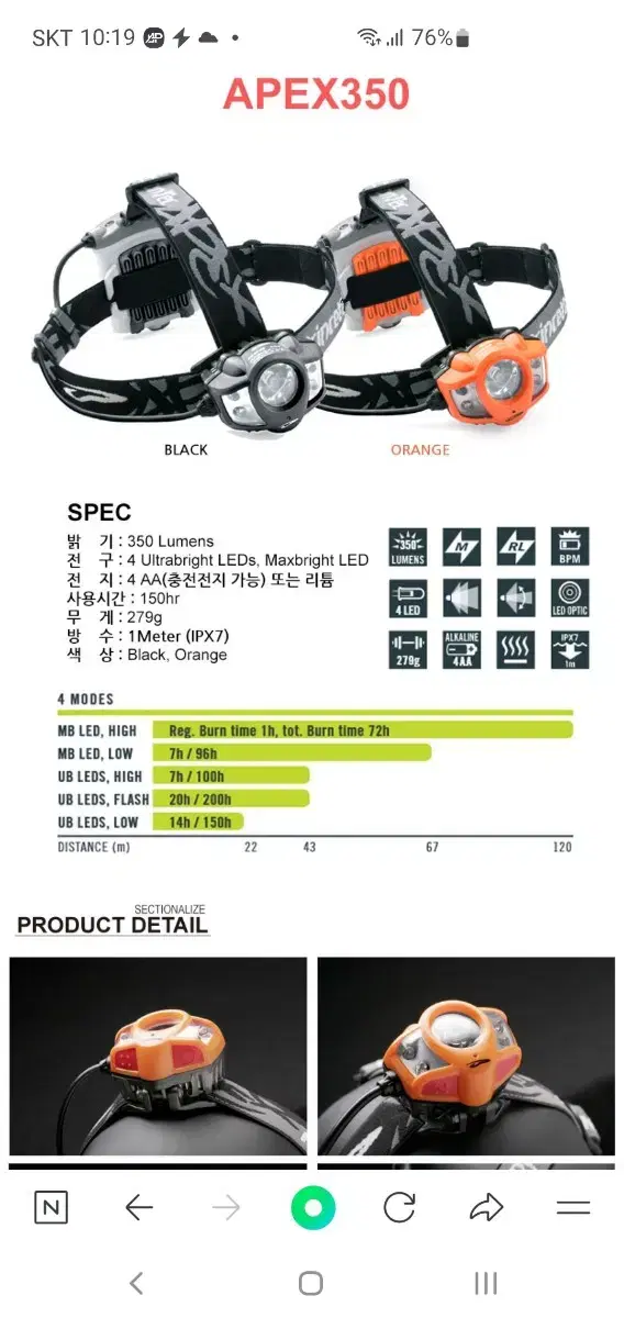 princeton tec사의 IPX7 등급의 방수 헤드랜턴(미국산)